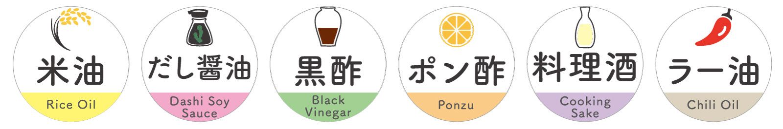 立体UVプリントの例。アイコン版の米油・だし醤油・黒酢・ポン酢・料理酒・ラー油が並ぶ